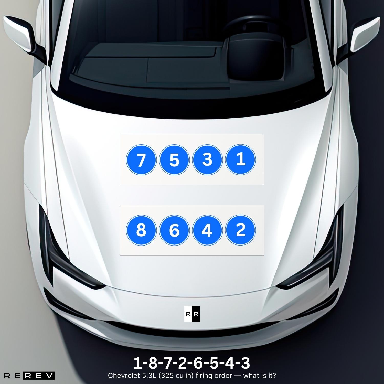 Chevrolet 5.3L (325 cu in) firing order — diagram & guide REREV