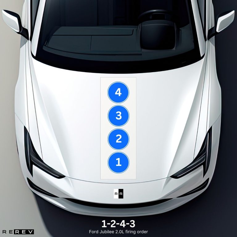An image of a white car with four numbers on it.