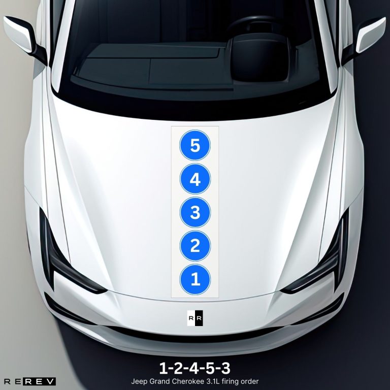 A white sports car with four numbers on it.