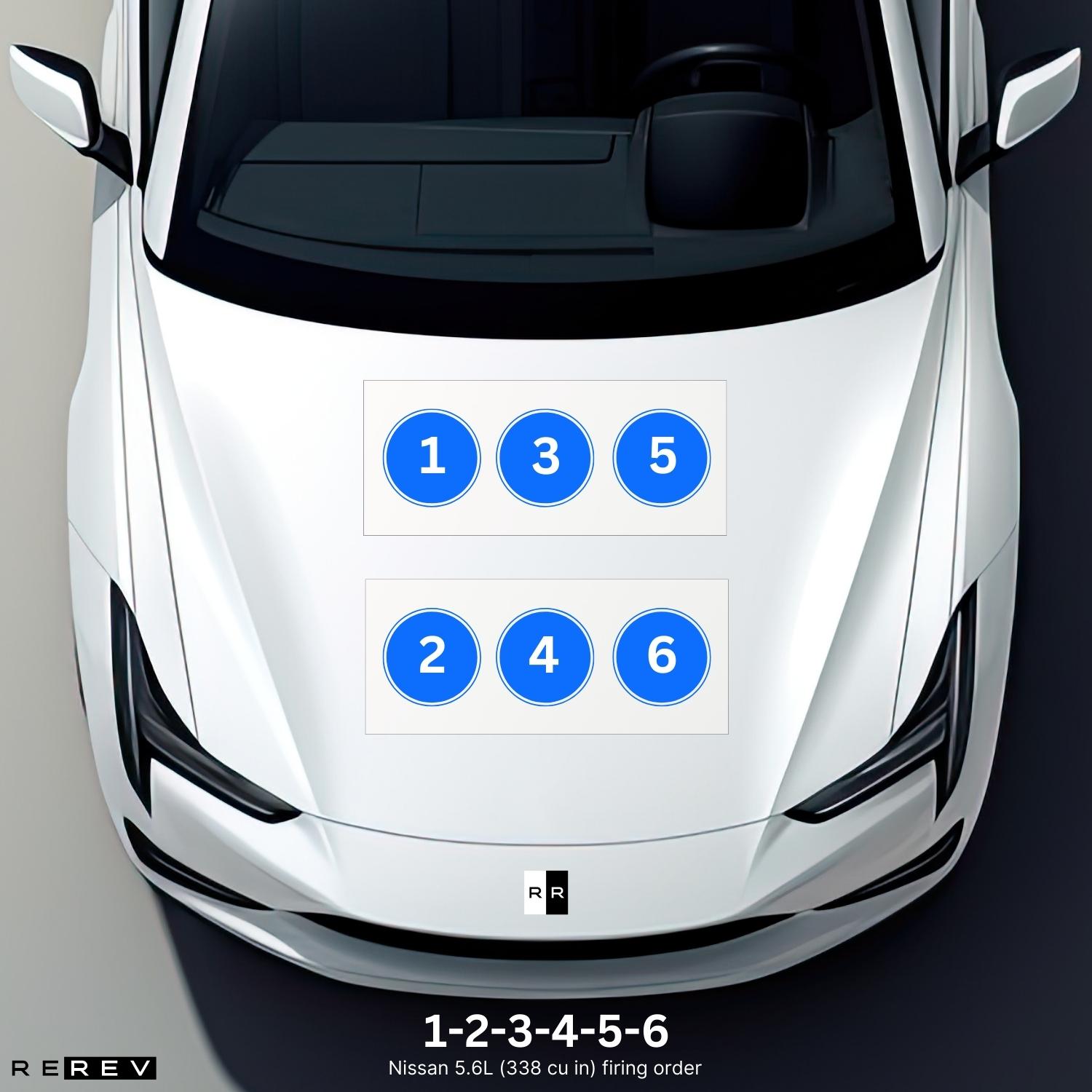 Nissan 3.5L (213 cu in) firing order — diagram & guide REREV